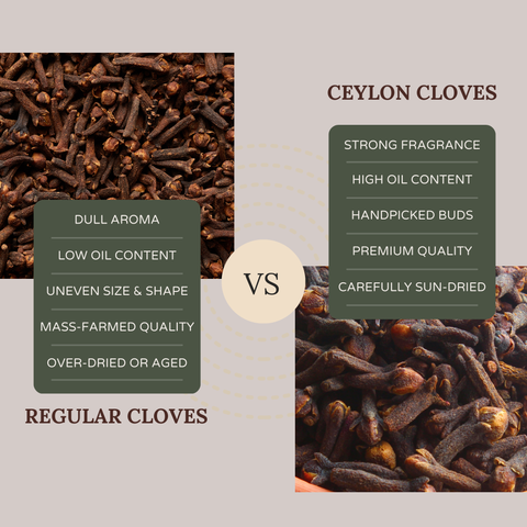 Australian Certified Organic Ceylon Cloves - Aromatic & Fresh